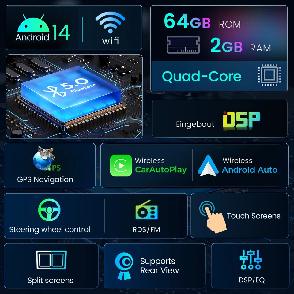 Autoradio Für Fiat Grande Punto EVO Linea 2012-2015 Carplay Android 14 GPS Navi - Bild 4 von 4