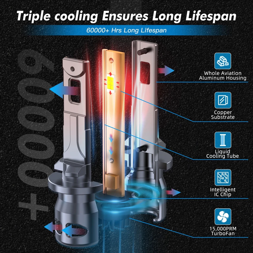 H27W/2 881 LED Fog Light Bulbs Kit 70W 6000K for Kia Forte Koup Forte5 2010-2013 - Image 4 of 4