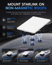 Starlink Mini/Gen 3 Adhesive Metal Plates for Magnetic Mount 4-Pack 3M VHB Glass