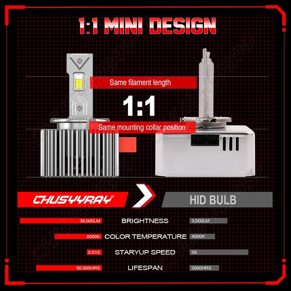For Chevrolet Equinox 2016-2021 D5S LED Headlight Bulb High Low Beam Xenon HID - Image 4 of 4