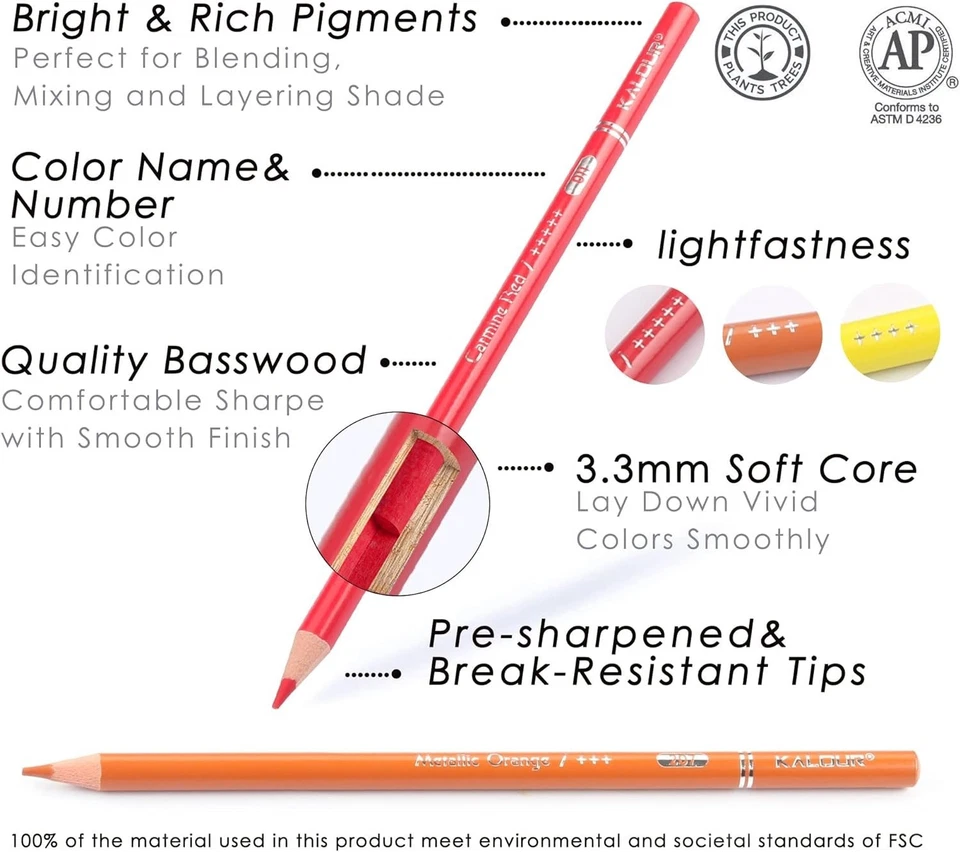 Artist Quality 72 Colored Pencils with Metallics - Perfect Gift for Creatives - Image 4 of 4