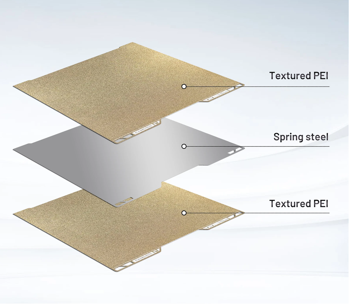 Double-sided PEI Textured Build Plate For Bambu Lab H2D 3D Printer