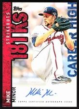 2015 TOPPS CAREER HIGH AUTOGRAPHS MIKE MINOR AUTO #2 ATLANTA BRAVES #CH-MM