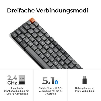 KEYCHRON K3 Max - QMK/VIA Kabellose Low Profile 75%, Mac/Win/Linux, deutsches La