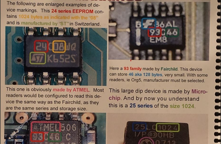 PDF book for immobilizers (immo off/on) key programmer Theory and Practice ECU