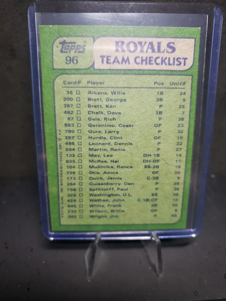 1982 TOPPS Baseball Card #96 KC Royals Team Checklist Brett Gura NM - Image 2 of 2