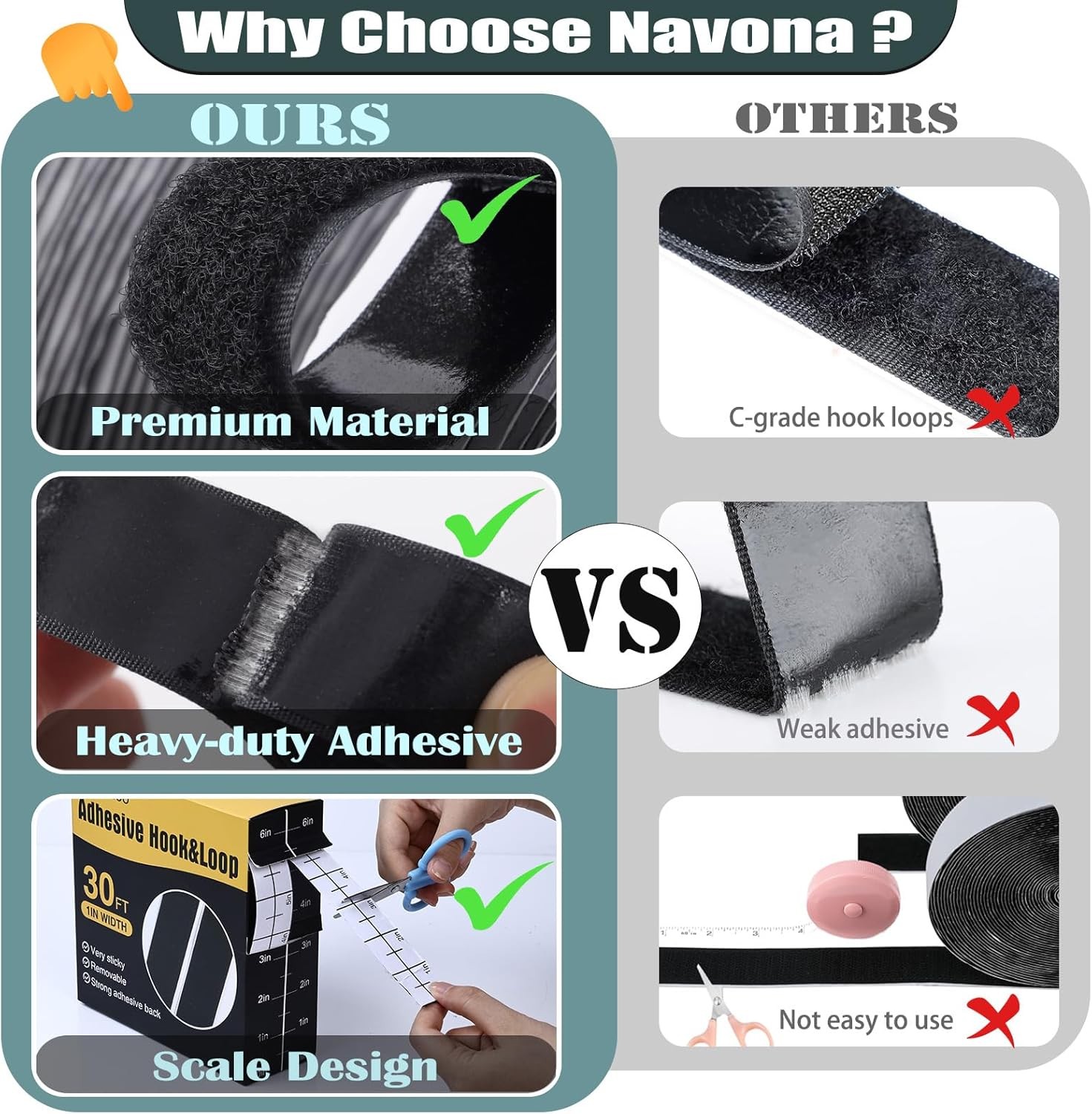 Navona Hook & Loop Tape 2 Rolls 30Ft x 1" Heavy Duty Adhesive Mounting Strips