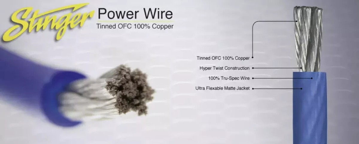 Wire Matte Matte Finish Power Wire Stinger SSVLP4R 4 Gauge Red Power Wire – Matte ...