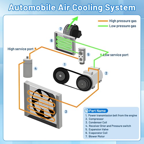 New A/C AC Compressor w/ Clutch For 2012 Chevrolet Sonic L4 1.6L 1.8L CO 22258C - Foto 12 di 13