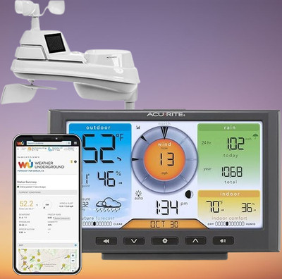 AcuRite Iris 5-in-1 Wi-Fi Weather Station w/Temp/Wind/Rain