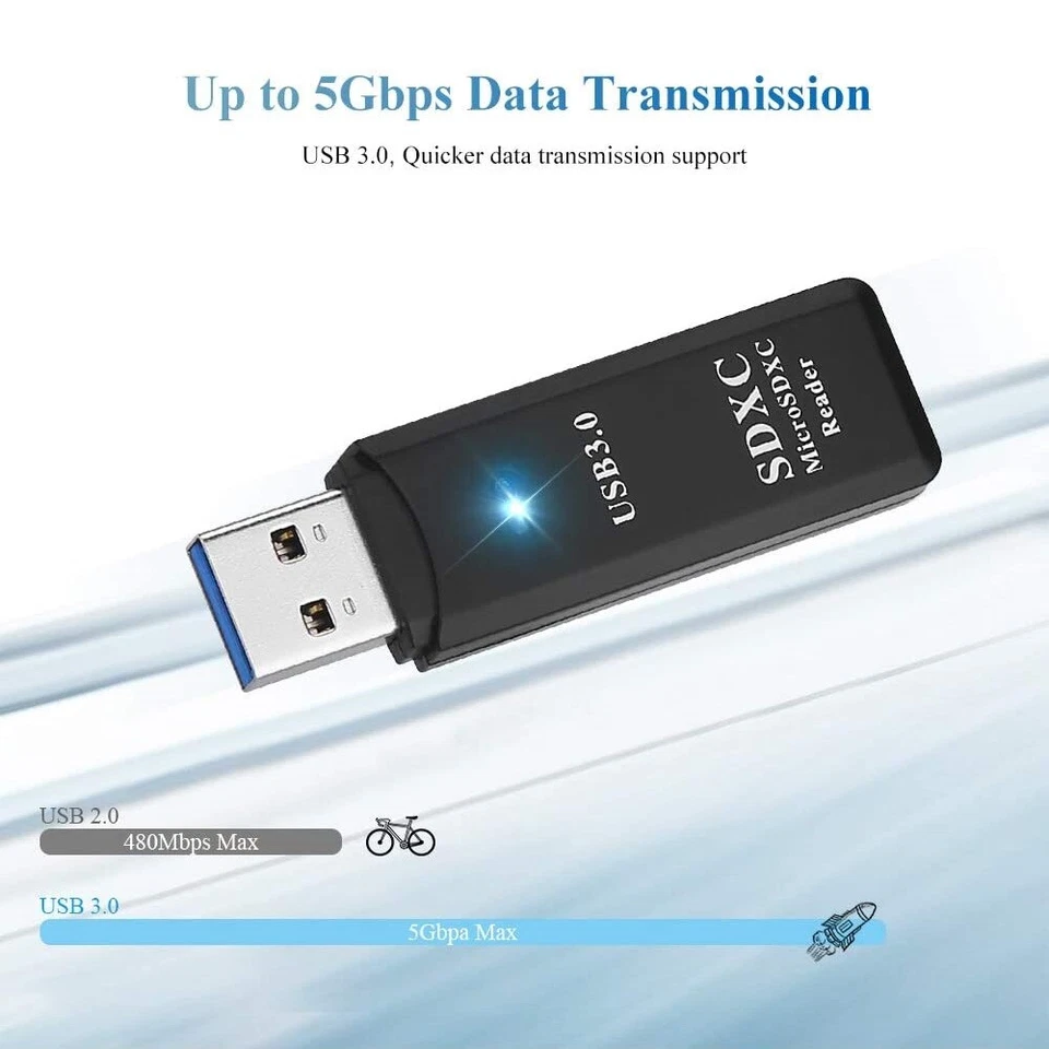 USB SD Card Reader Memory USB 3.0 Adapter For Micro TF SD SDXC SDHC MMC 512GB - Image 2 of 4