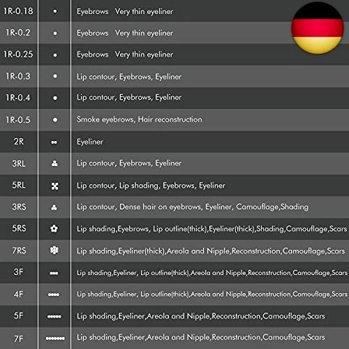 TATELF 1R0.3mm Tattoo Cartridges Needles for Permanent Makeup Machine 10pcs - Bild 4 von 4