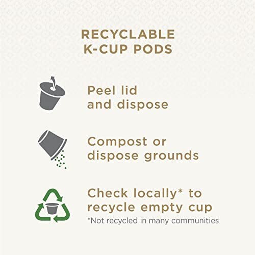 Peet's Coffee Dark Medium and Light Roast K-Cup Pods for Keurig Brewers - Var... - Picture 7 of 8