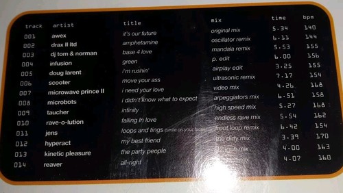 Strictly Techno 2 Global Groom rare Techno Music Various Artists in Good Cond - Picture 5 of 5