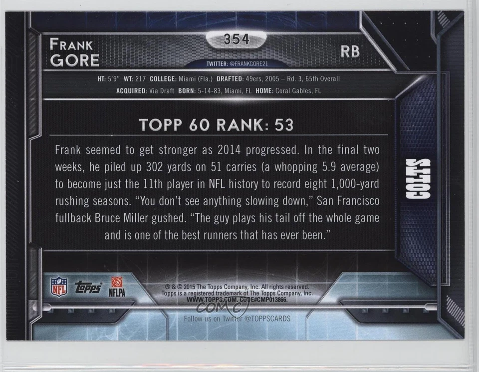 2015 Topps Topp 60 Topps.com Online Exclusive 5x7 Red /25 Frank Gore #354 - Image 2 of 2