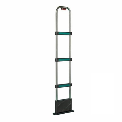 Ketec, 8.2Mhz Retail Store Security System EAS Antenna, Please Read Details