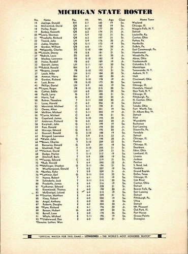 1963 10/26 football program Michigan State Spartans Northwestern Wildcats VG - Picture 7 of 10