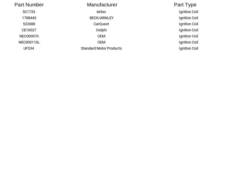 Conjunto de 3 bobinas de ignição Delphi CE10027 para Land Rover Freelander 2.5L 2002-2005 - Imagem 4 de 4