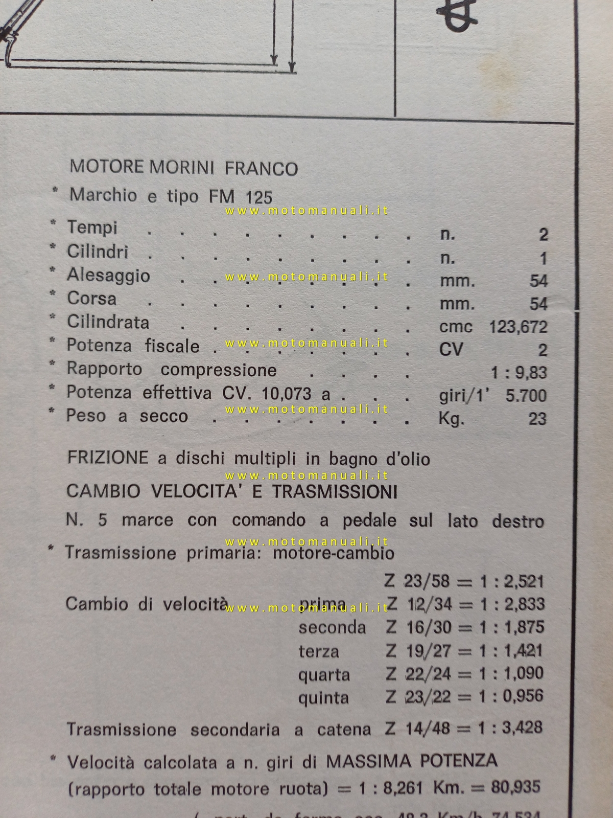 Foto 3 di 3