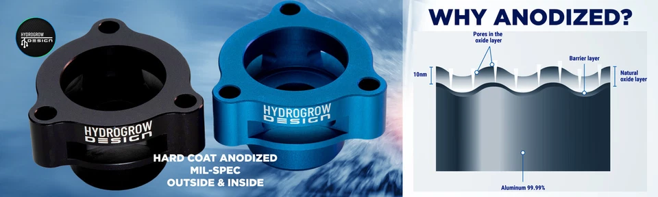 Hydrogrow Design Blow off valve adapter fits 2019-2025 FORD BRONCO 2.3 2.7 TURBO - Bild 3 von 4