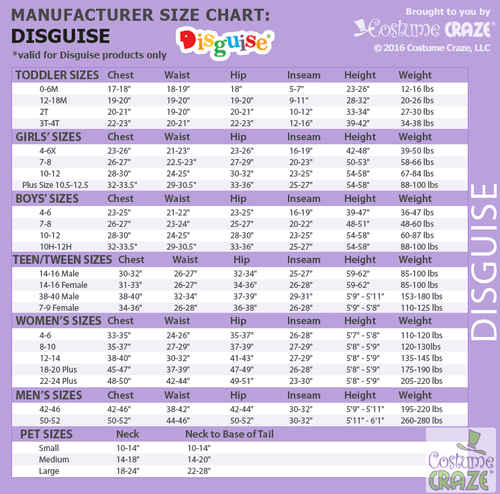 Disney Planes Crophopper Toddler Costume Halloween - Picture 2 of 2