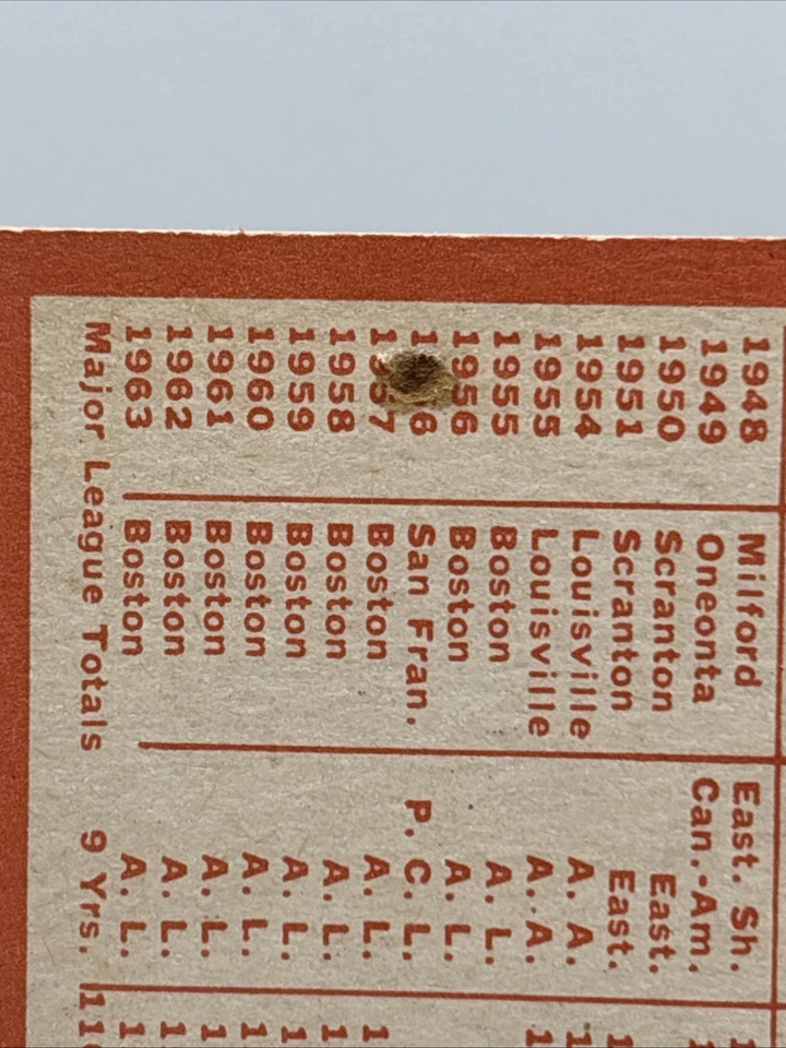 1964 Topps No60 Фрэнк Мэлоун I2016 - Изображение 3 из 4