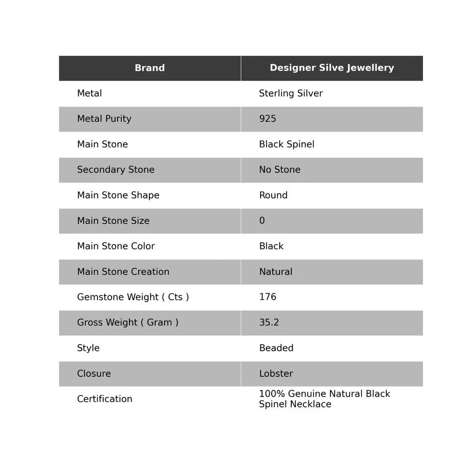 Oferta de Halloween Natural Espinela Negra 925 Plata Cuentas Hija Collar Hecho a Mano Foto 2 de 4