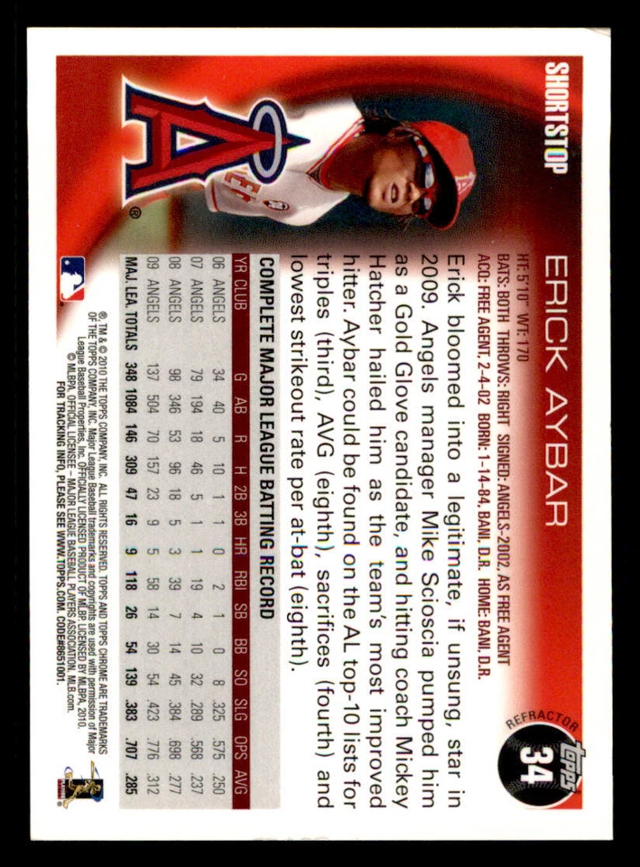 2010 Topps Chrome Refractors #34 Erick Aybar - Image 2 of 2