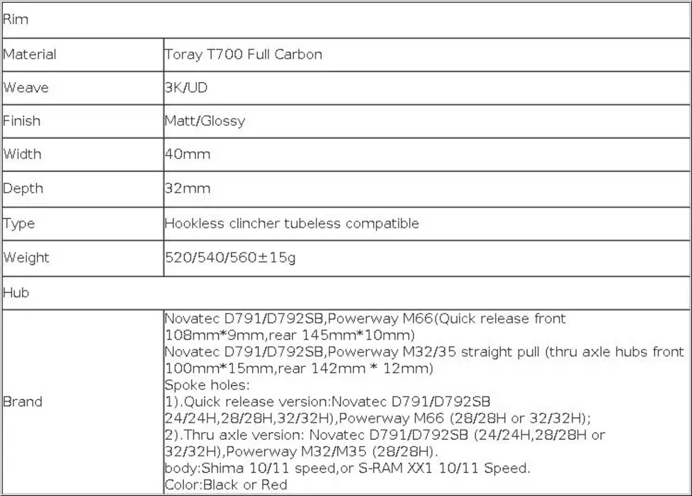 Carbon Wheels Mountain Bike 26/27.5/29er 40*32mm Clincher Hookless Tubeless