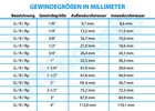 Bild 3 von 8