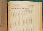 1895 Traders Despatch Railroad Freight Line Pennsylvania New England Railway NJ — photo 8