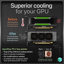 HA8010H12F Z 75MM 2Pin GTX1050Ti GPU Ventola di Raffreddamento per Geforce GTX 1050Ti GTX 1050 Ti 4GT OC (2Pcs HA8010H12F Z 75MM 2Pin GTX1050Ti GPU Ventola di Raffreddamento per Geforce GTX 1050Ti GTX 1050 Ti 4GT OC (2Pcs