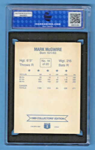 1989 J.J. Nissen Super Stars Mark McGwire Athletics #14 ISA 6 #68835395 - Picture 2 of 2