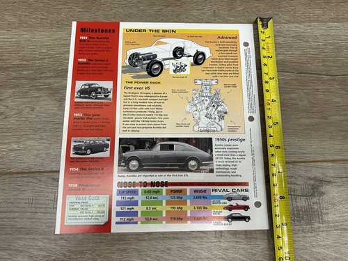 Hot Cars Cutting Edge 1951-1958 Lancia Aurelia #43 Folder Brochure Spec Sheet - Picture 2 of 4