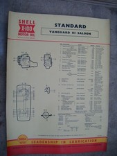 tableau de lubrification standard vanguard lll coque d'origine x100
