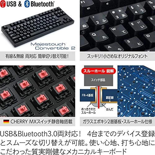 FILCO Majestouch Convertible2 with Cherry MX Silent Switches Japanese Kana - Image 2 of 4