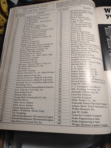 The Indianapolis 500 Speedway Race 56th May 27, 1972 Original Program 128 Pages - Picture 7 of 13