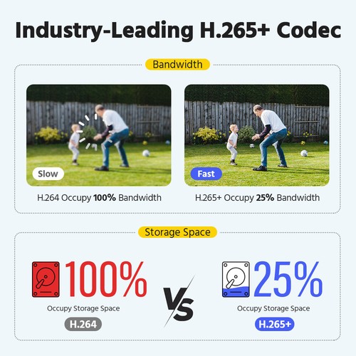 ANNKE 4K 8MP 8CH DVR CCTV Security Camera System Color Night Vision Home Outdoor - Picture 11 of 19