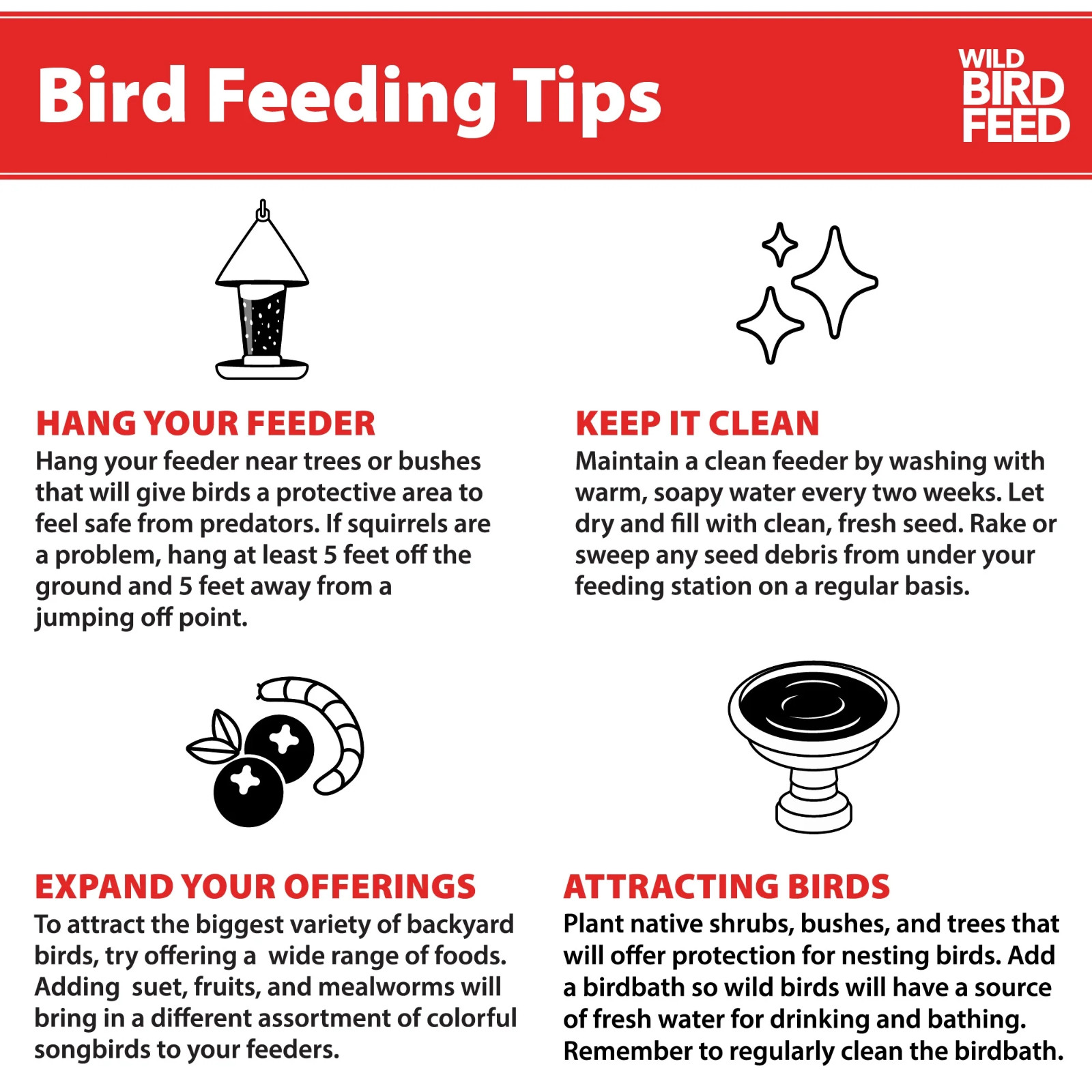 2 PACK Global Harvest Foods Economy Mix Wild Bird Feed, Dry, 40 lb. Bag