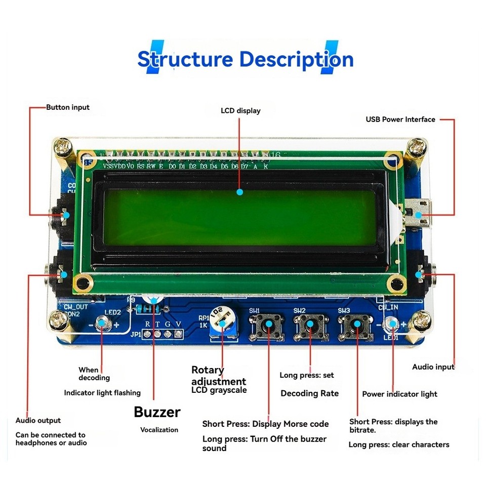 Upgraded CW Morse Code Decoder Finished+Case+Button Kit with Digital ...