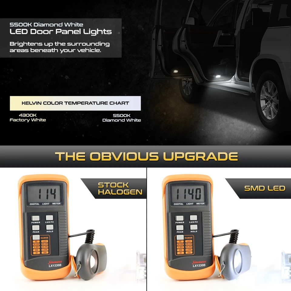 2x Bright White LED Footwell Courtesy Door Lamps For E90 E92 E60 F10 F01 E84 Foto 3 de 4