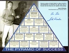 JOHN WOODEN HAND SIGNED 8x11 PYRAMID OF SUCCESS   UCLA COACH      FOR TIM    JSA