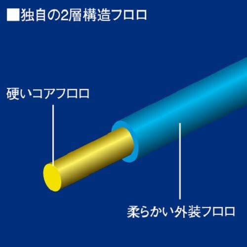 SHIMANO Ocea EX Fluorocarbon Leader CL-O36L 50m No. 22 80lb Fishing Line - Image 2