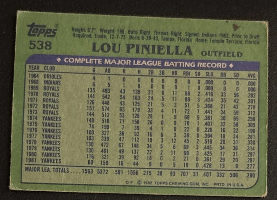 1982 Topps Lou Piniella Baseball Card #538 Yankees HOF Poor Writing Creased O/C - Image 2 of 2