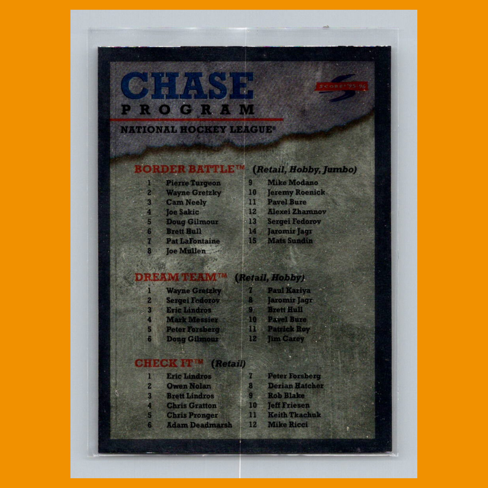 Checklist #330 1995-96 Score Black Ice Chase Program Hockey Card NHL