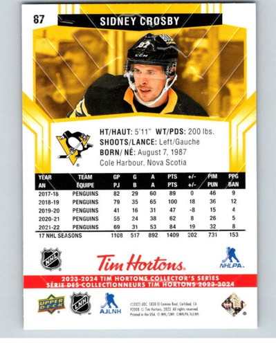 2023-24 Upper Deck Tim Hortons #87 Sidney Crosby NHL Penguins - 第 2/3 張圖片