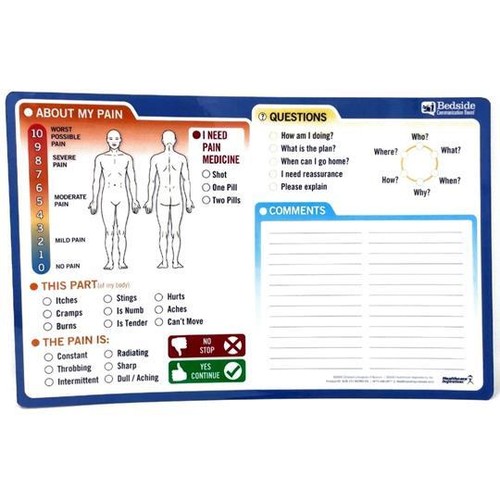 Word Communication Board for Non-Verbal Patients | English - Picture 2 of 2