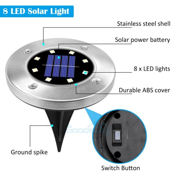 LED Solar Bodenmarkierungsleuchten – Wasserdicht, Für Auffahrten Und Straßen, Mit Spike, Automatisches Laden