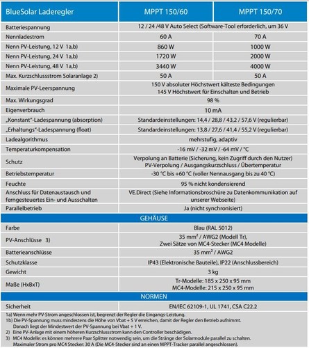 MPPT Solar Laderegler Victron 150/60 BlueSolar 12V 24V 48V 150V 60A - Bild 3 von 3