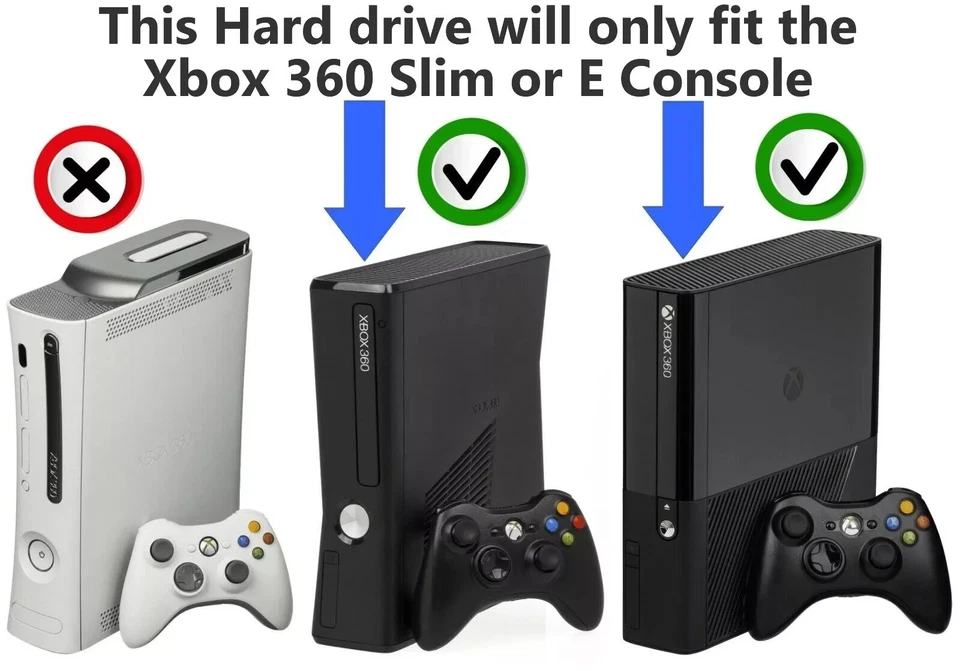 320GB / 500GB - Xbox 360 Hard Drive for Slim & E Microsoft Xbox 360 Console HDD - Image 2 of 2